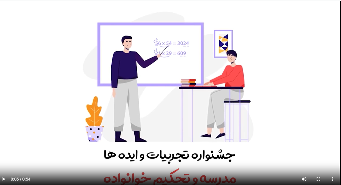 جشنوراه بیان ایده ها برای تحکیم مدرسه وخانواده